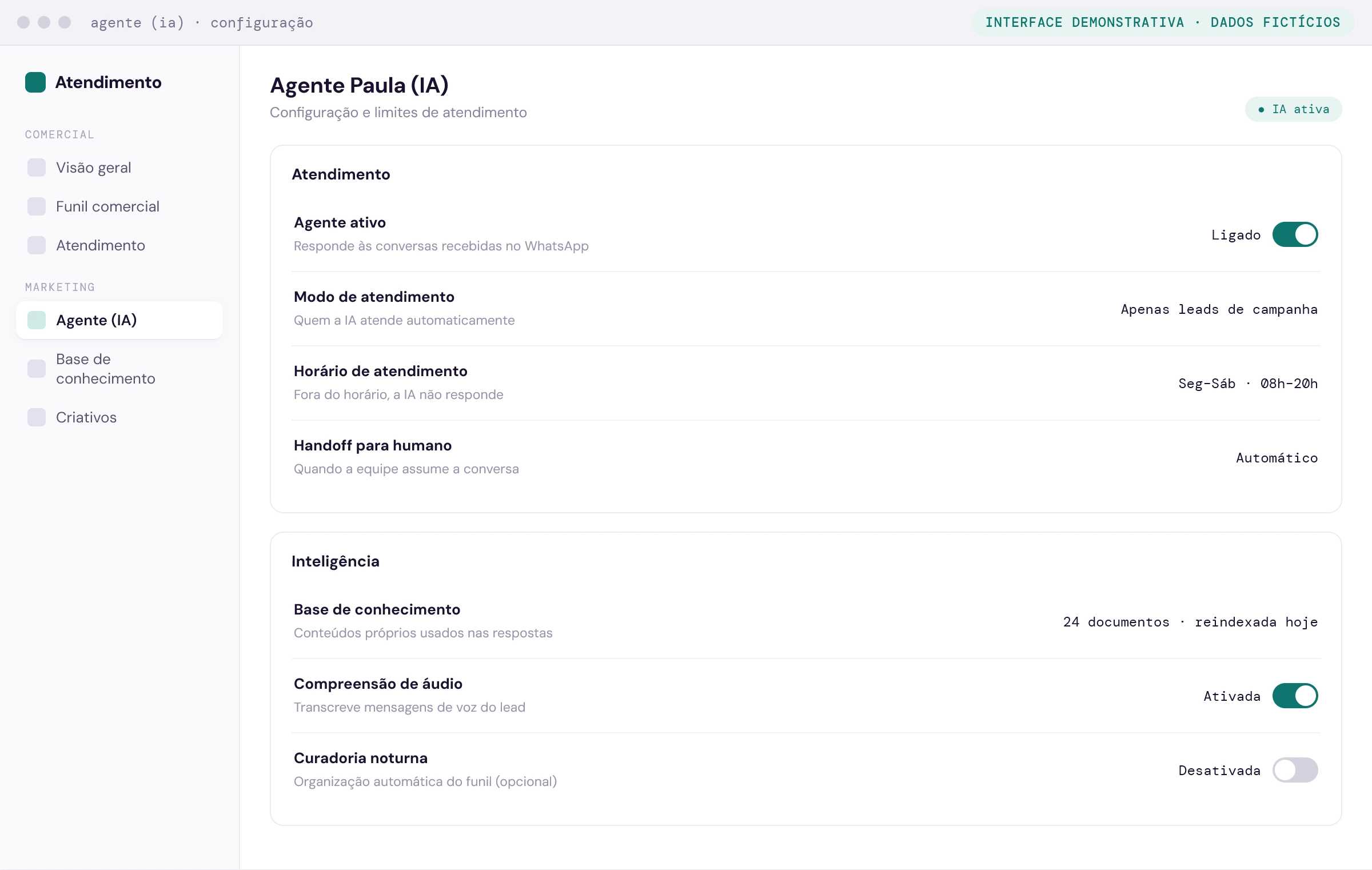 Tela de configuração e limites da atendente virtual (interface demonstrativa com dados fictícios)
