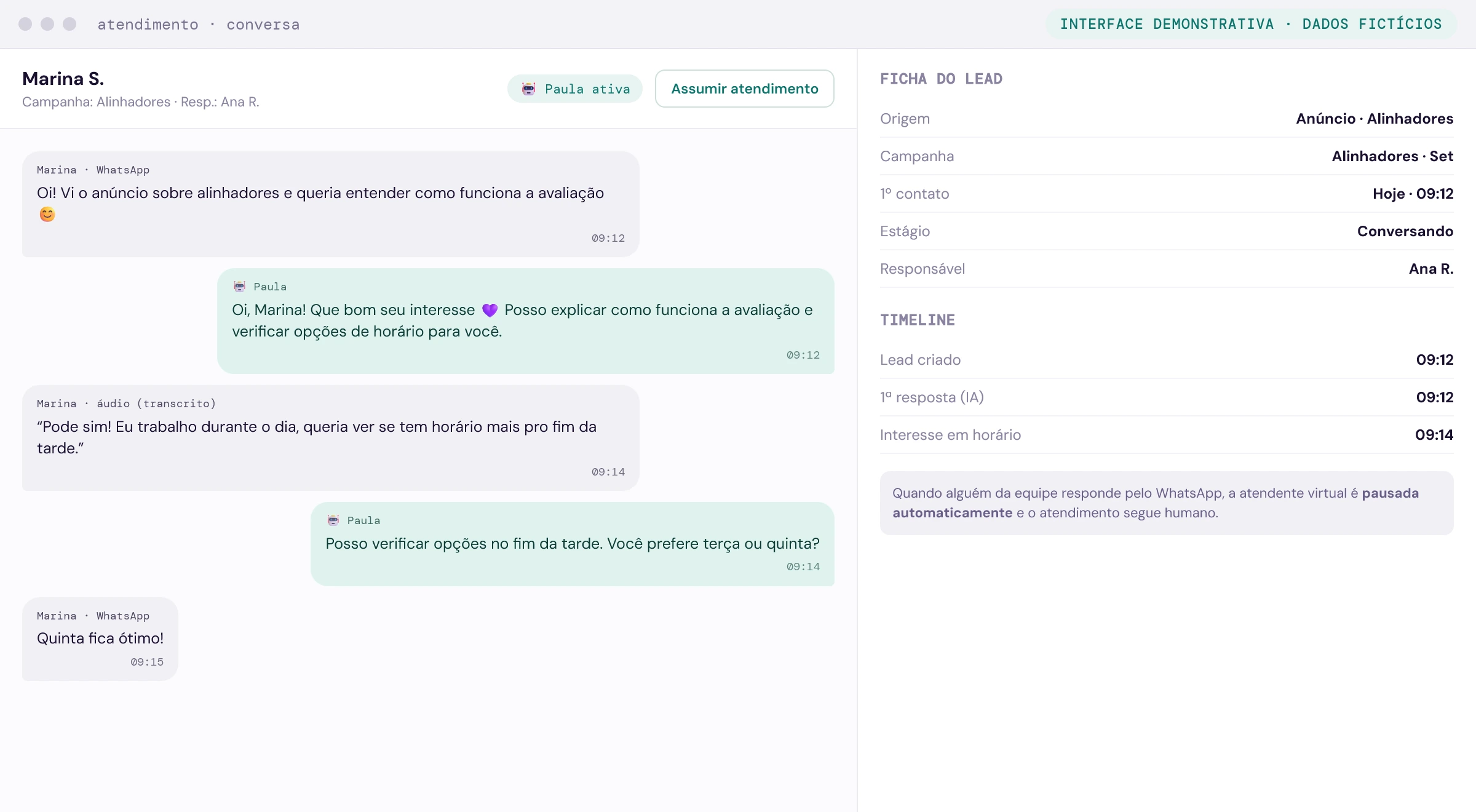 Conversa de WhatsApp com a atendente virtual, ficha do lead e handoff para humano (interface demonstrativa com dados fictícios)