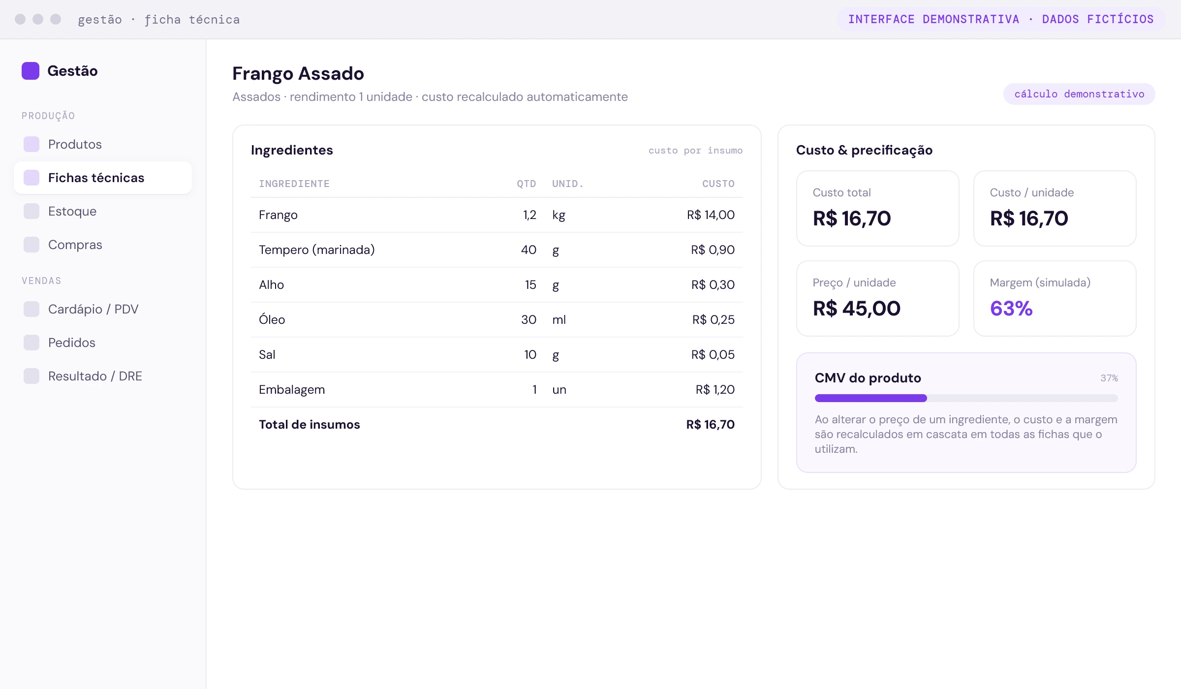 Ficha técnica com cálculo de custo e margem num sistema de gestão (interface demonstrativa com dados fictícios)
