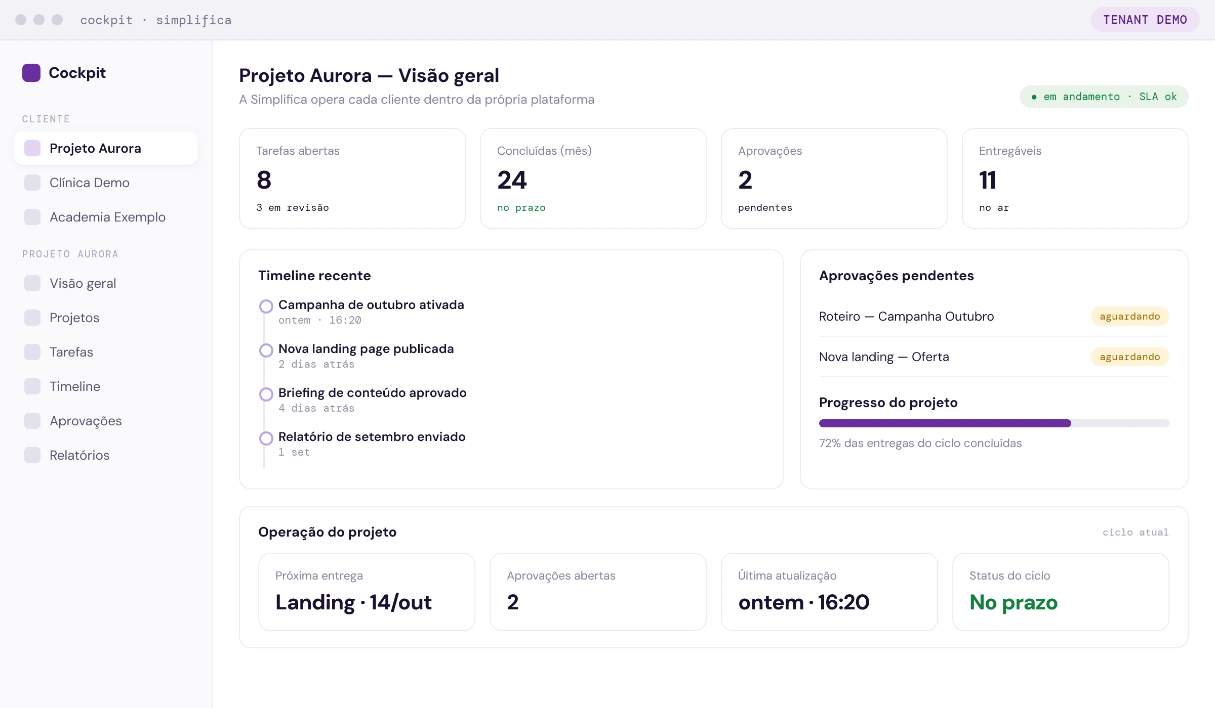 Cockpit da Simplifica com tenant de demonstração — projetos, timeline e aprovações (dados fictícios)